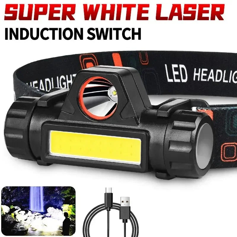 Head Mounted Magnetic Flashlight