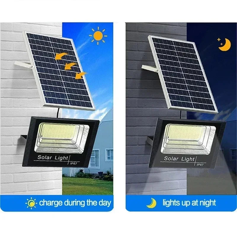 Solar Flood Lights Remote Control
