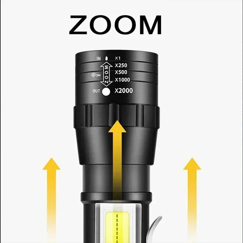 Mini Portable Flashlight Zoomable Rechargeable