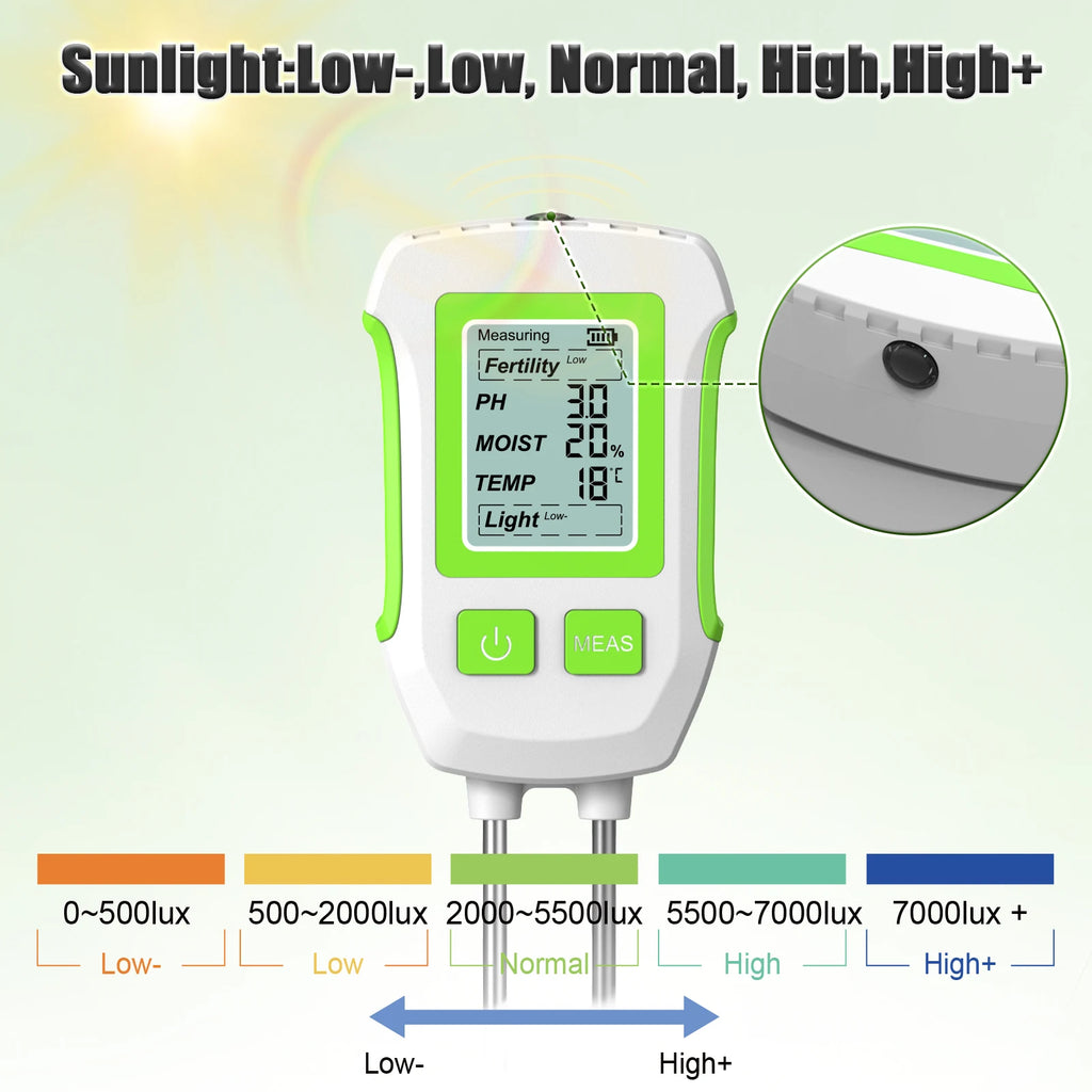 2026 New Digital Soil Tester