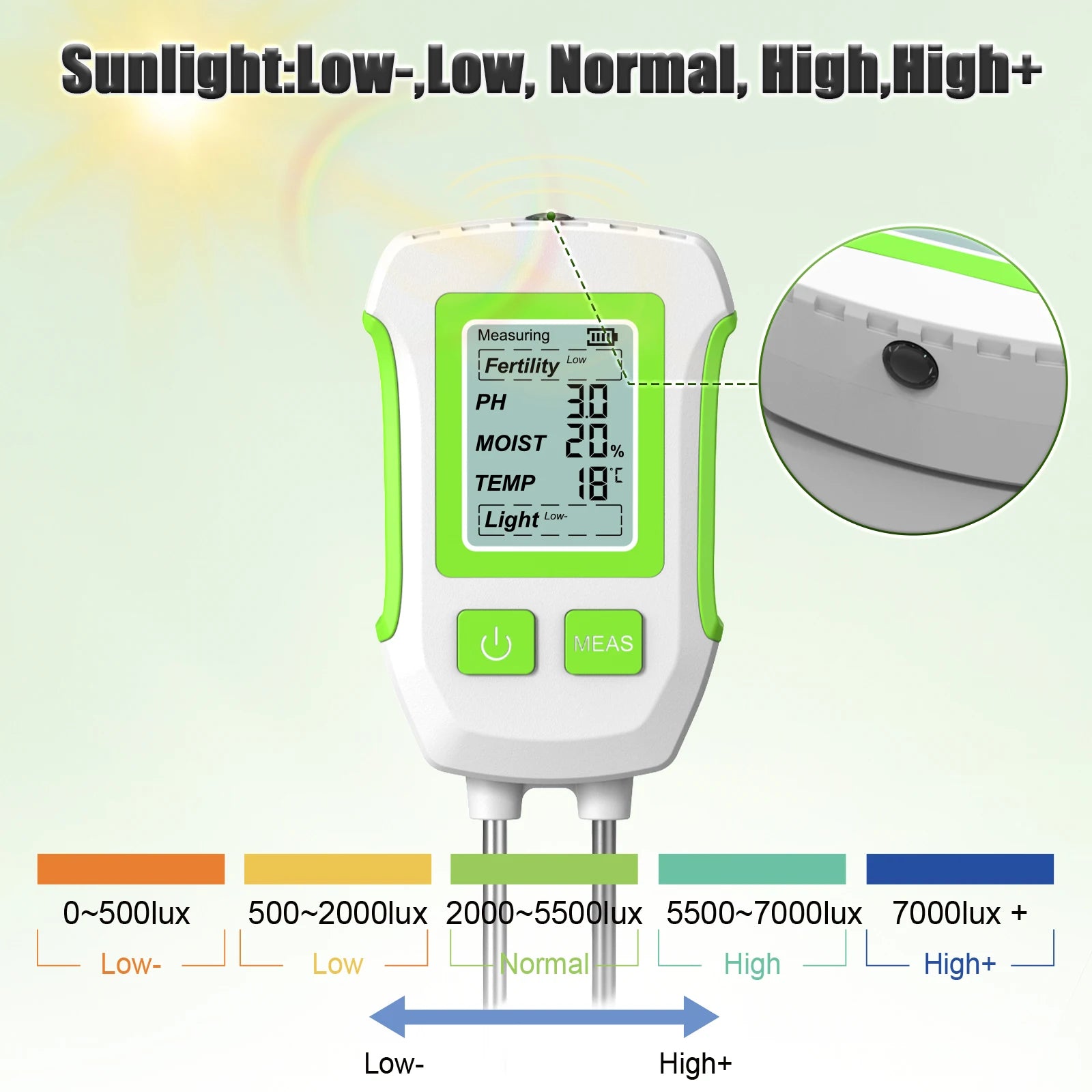 2026 New Digital Soil Tester