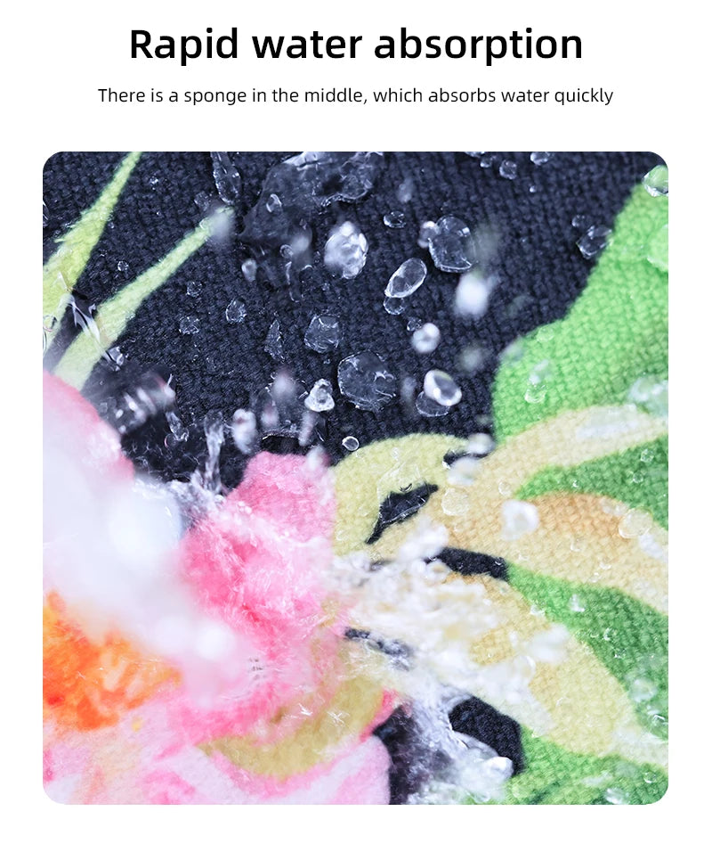 Multi-purpose Mat Moisture Absorption, Machine Washable