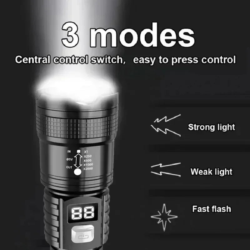 100000LM Super Bright Flashlight