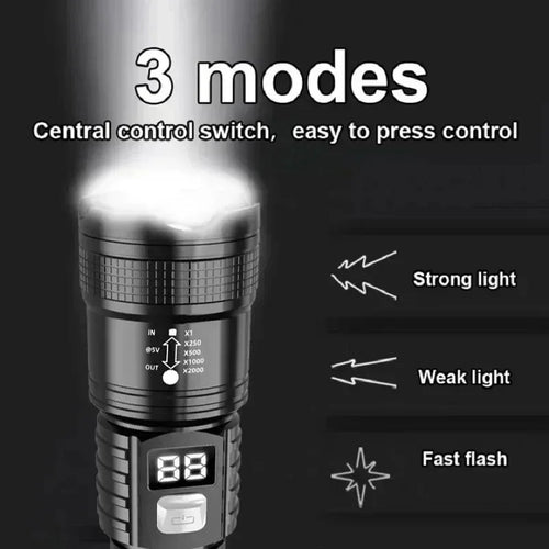 100000LM Super Bright Flashlight