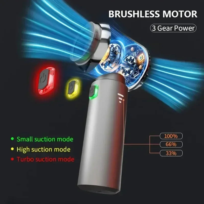 Car Vacuum Cleaner High Power