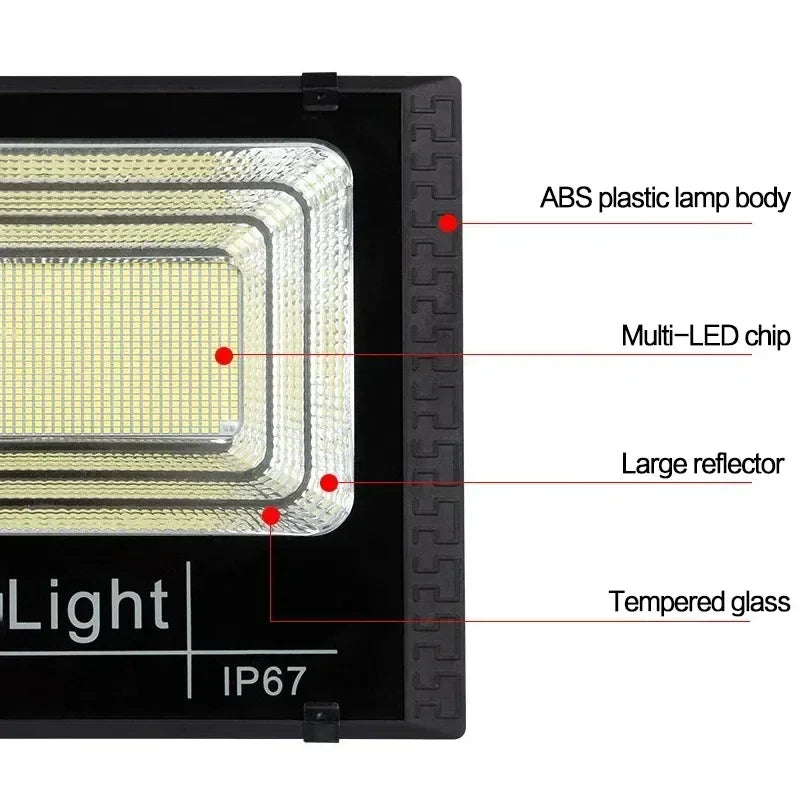 Solar Flood Lights Remote Control