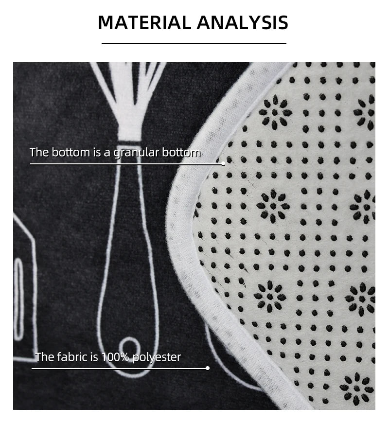 Multi-purpose Mat Moisture Absorption, Machine Washable