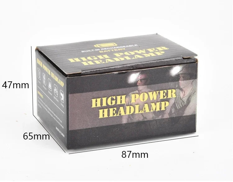 Head Mounted Magnetic Flashlight