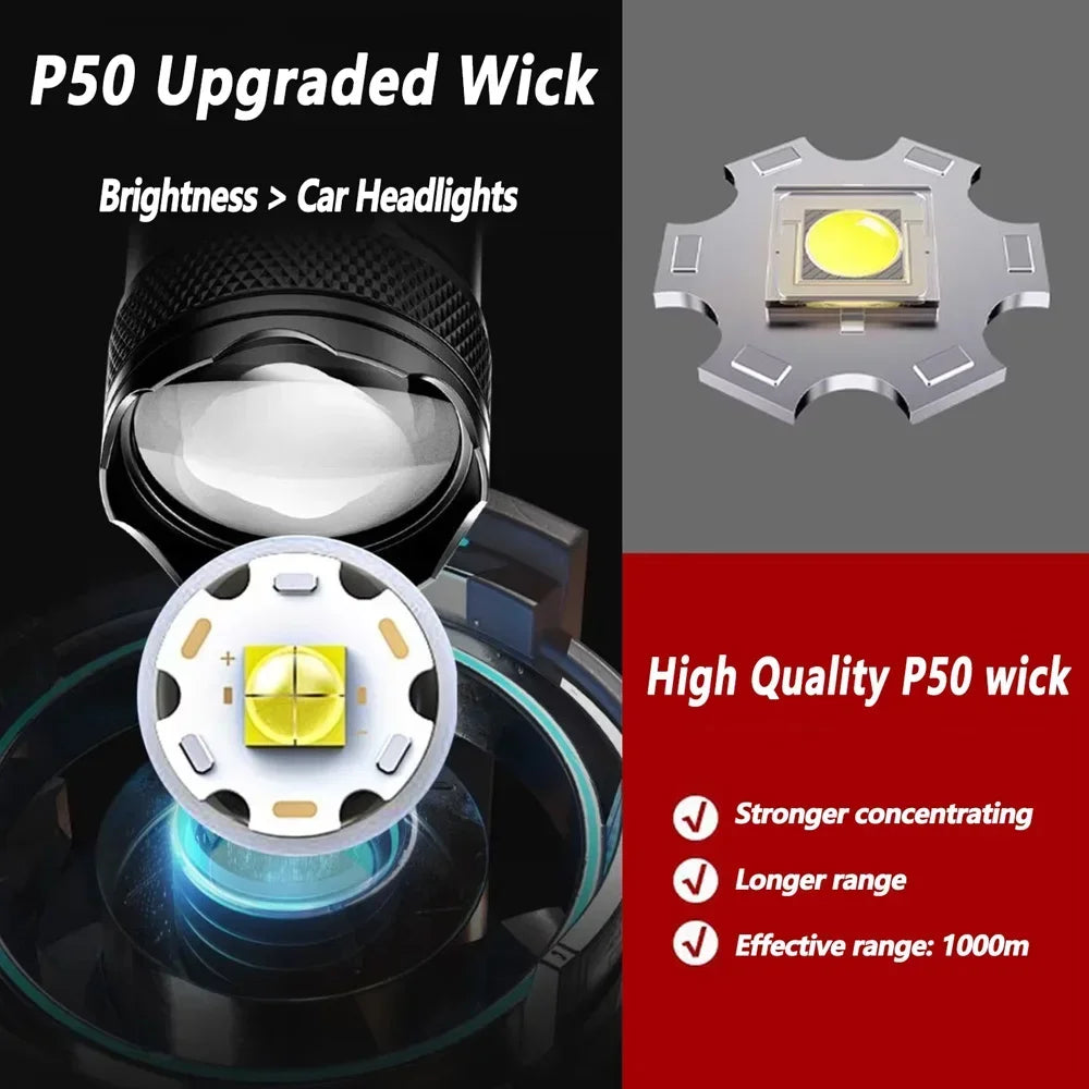 100000LM Super Bright Flashlight
