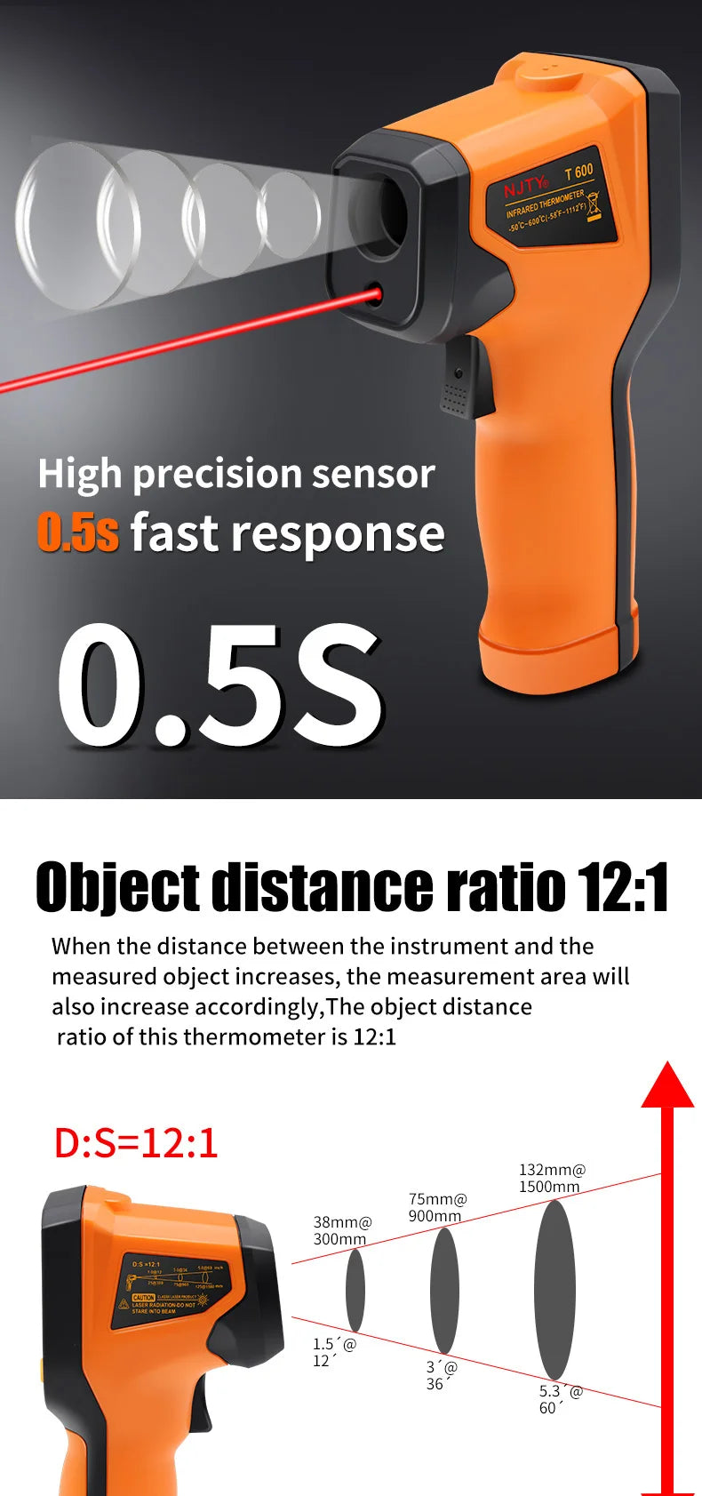 Digital Infrared Thermometer