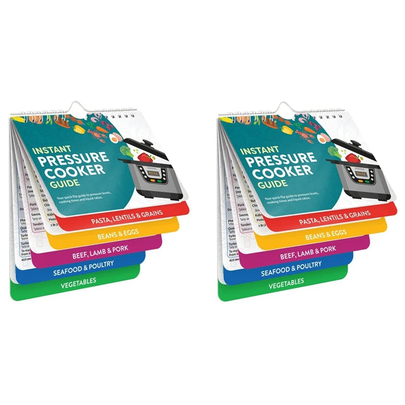 Magnetic Cheat Sheet - Instapot Pressure Cooker