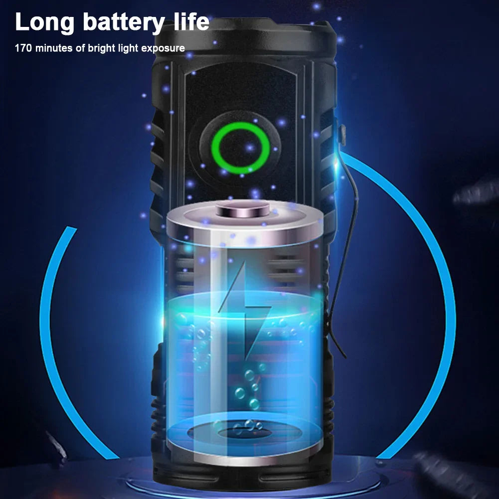 Mini Flashlight Rechargeable Waterproof