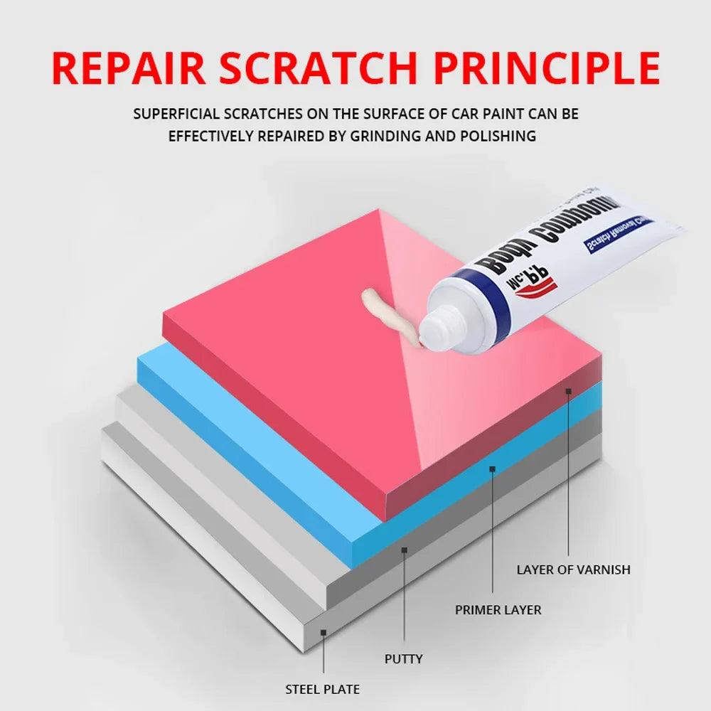 Car Paint Scratch Remover