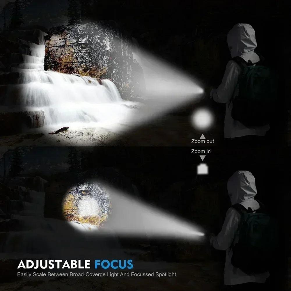 100000LM Super Bright Flashlight