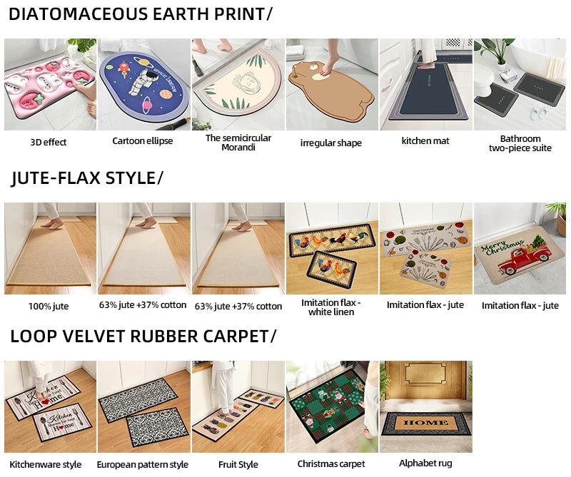 Multi-purpose Mat Moisture Absorption, Machine Washable