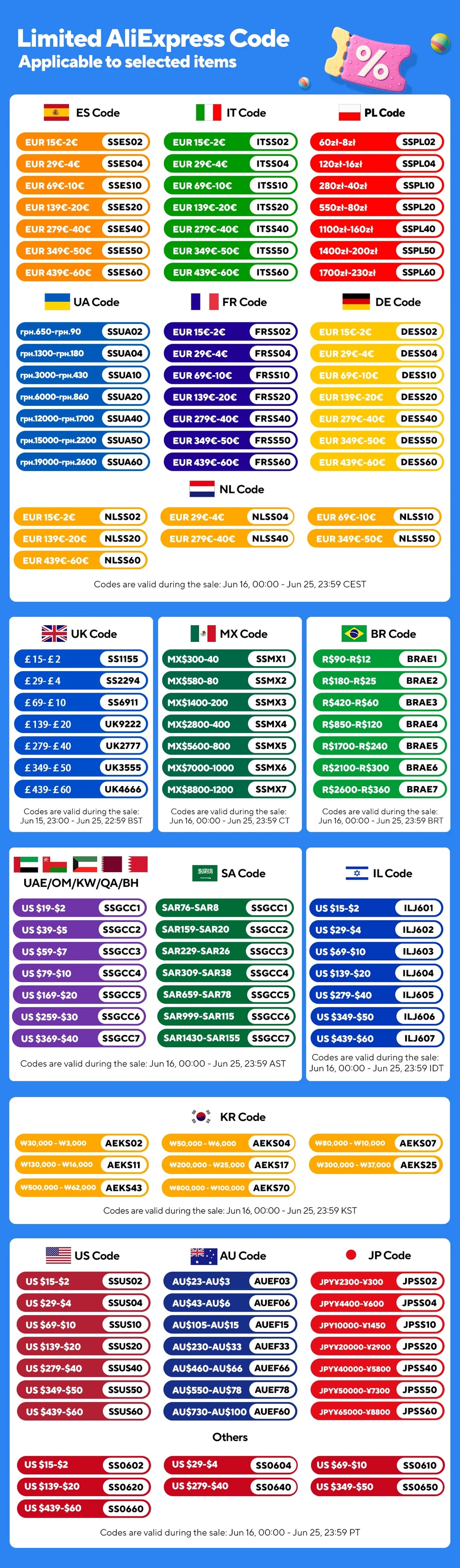 1600000 Super Bright Flashlight Rechargeable Waterproof