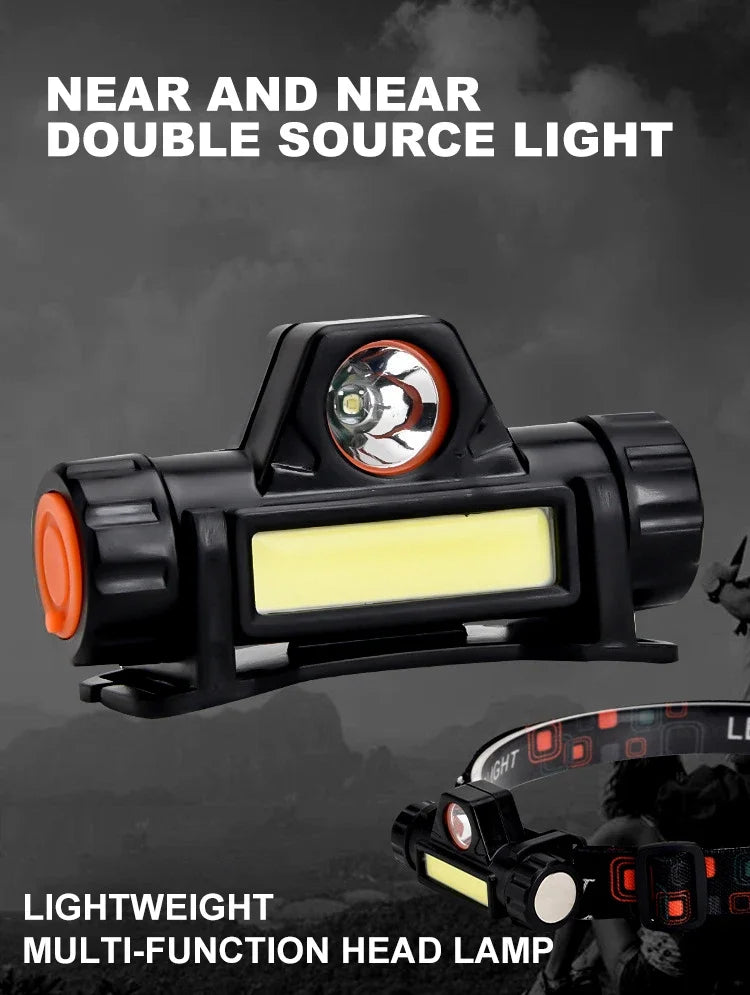 Head Mounted Magnetic Flashlight
