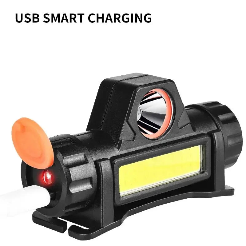 Head Mounted Magnetic Flashlight