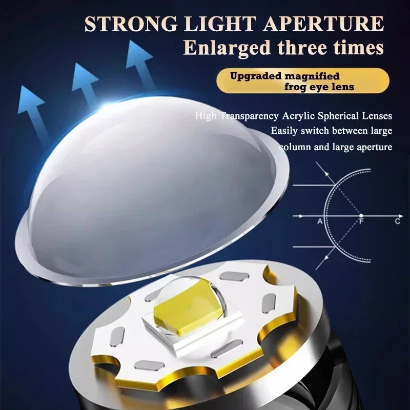 Flashlights 2000L Tactical Zoom