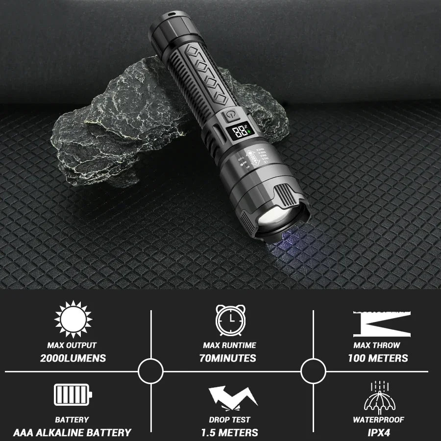 Flashlight Rechargeable Tactical Zoom