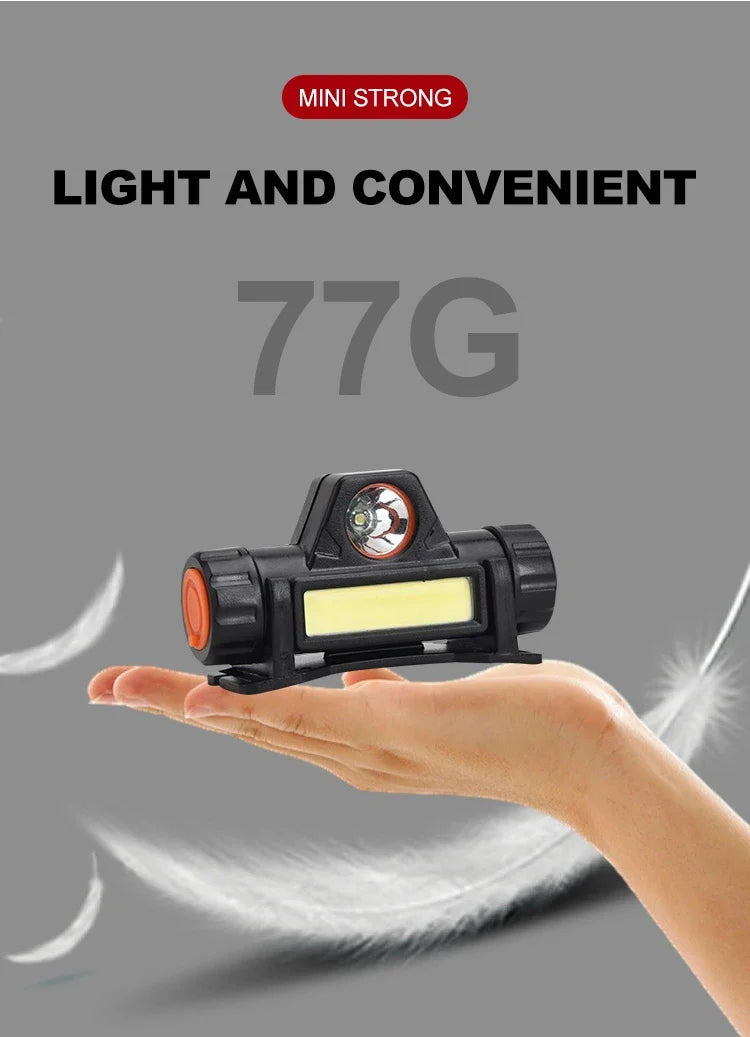 Head Mounted Magnetic Flashlight