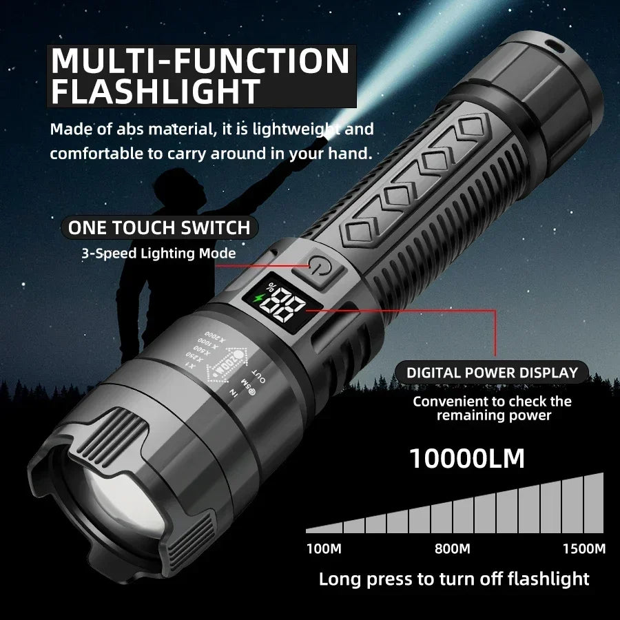 Flashlight Rechargeable Tactical Zoom