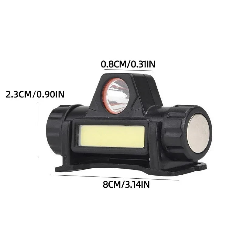 Head Mounted Magnetic Flashlight