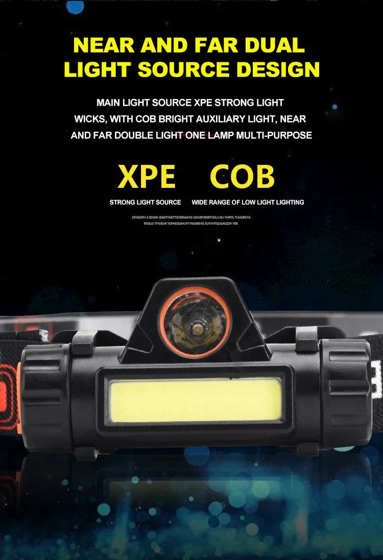 Head Mounted Magnetic Flashlight
