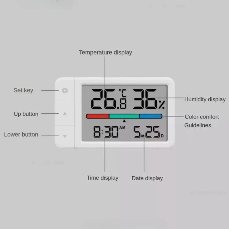 Thermometer Hygrometer