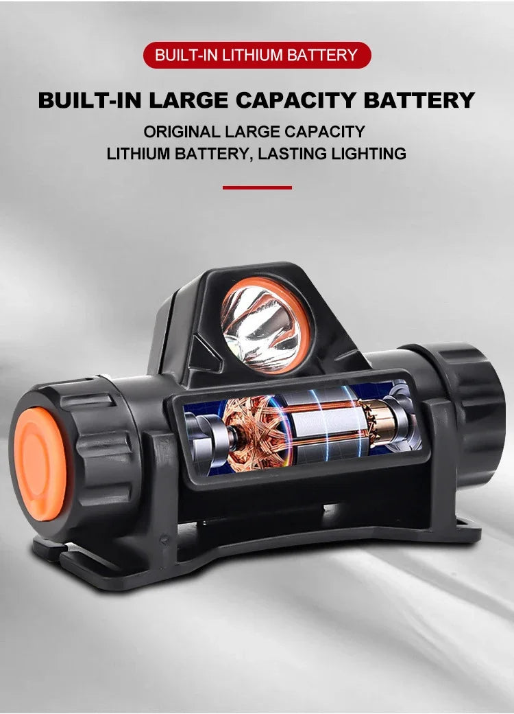 Head Mounted Magnetic Flashlight