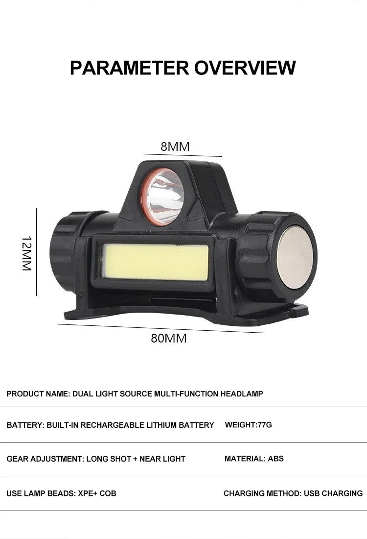 Head Mounted Magnetic Flashlight