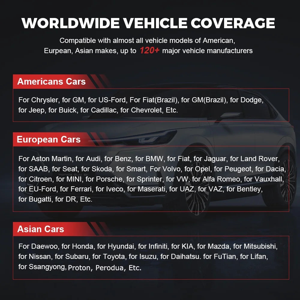 Full System Code Reader Car Diagnostic