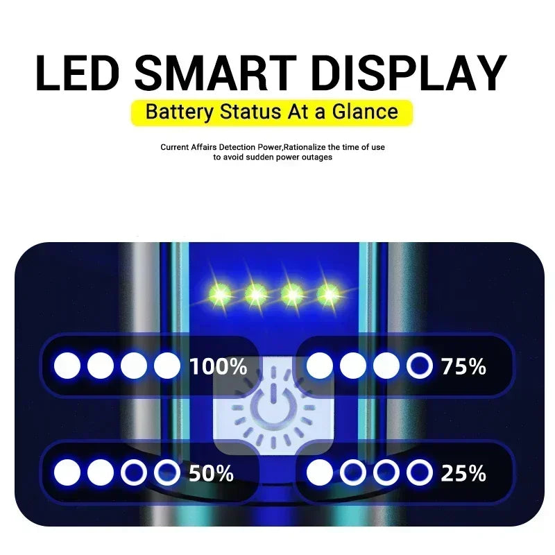 Flashlights 2000L Tactical Zoom