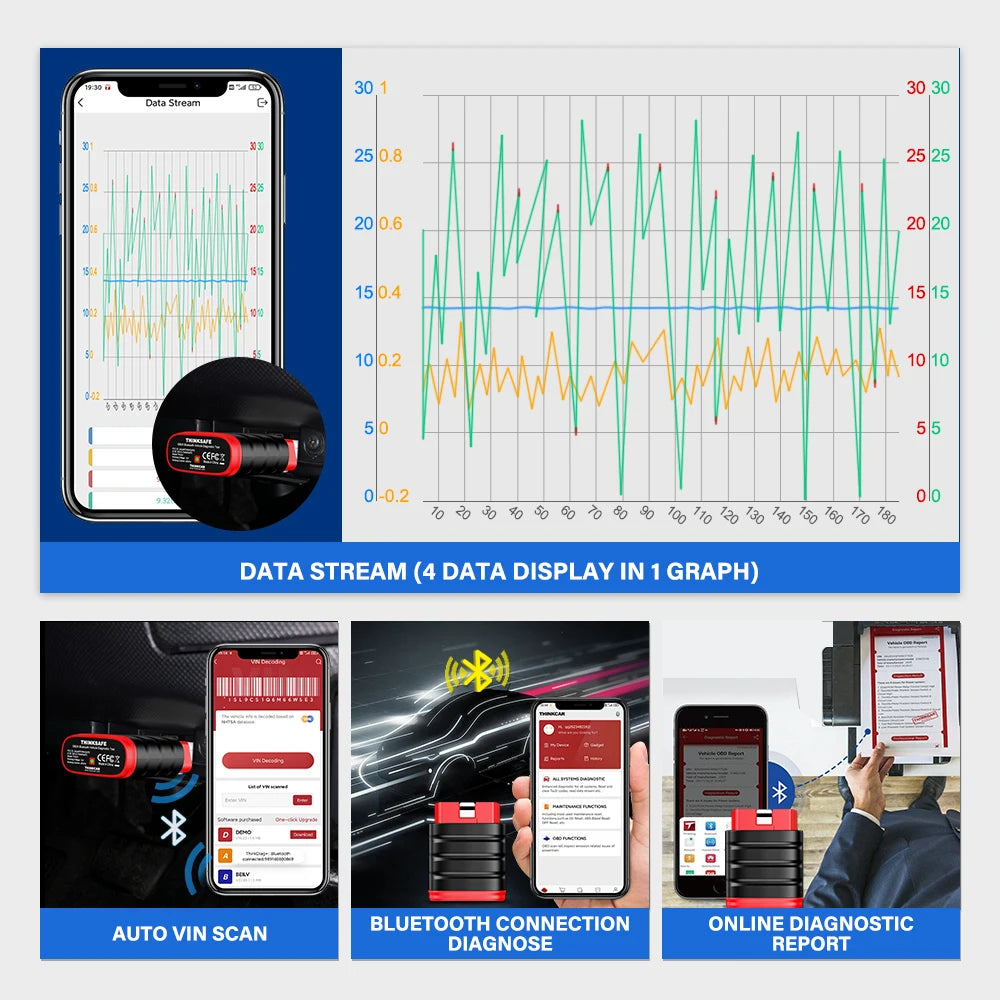 Full System Code Reader Car Diagnostic