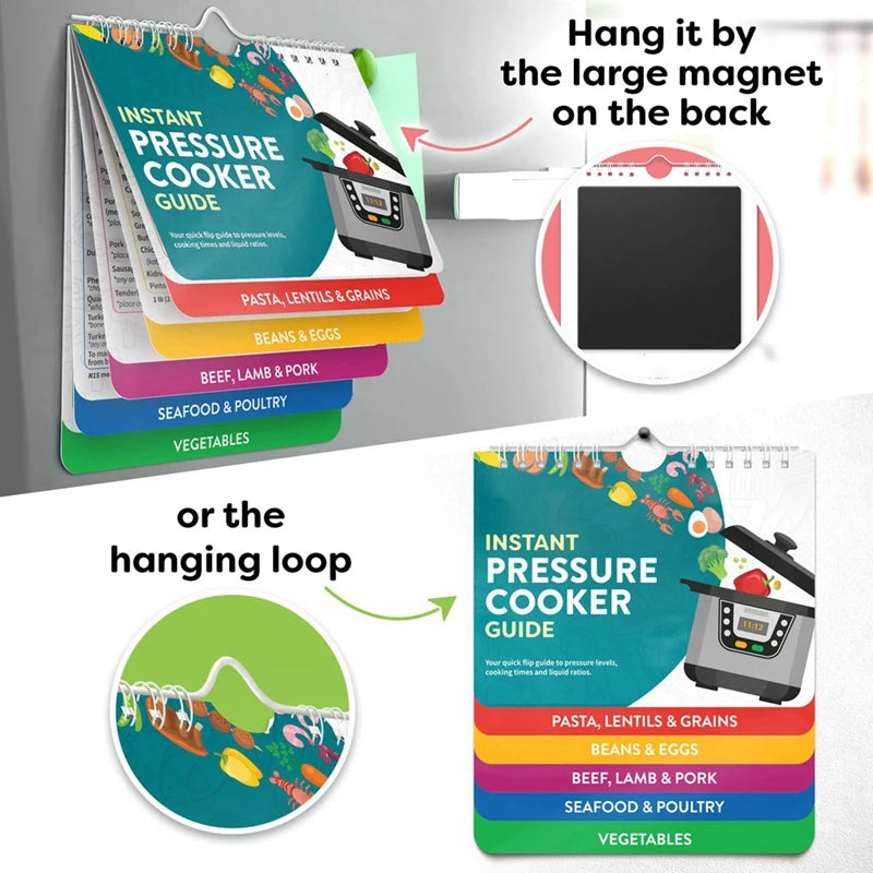 Magnetic Cheat Sheet - Instapot Pressure Cooker