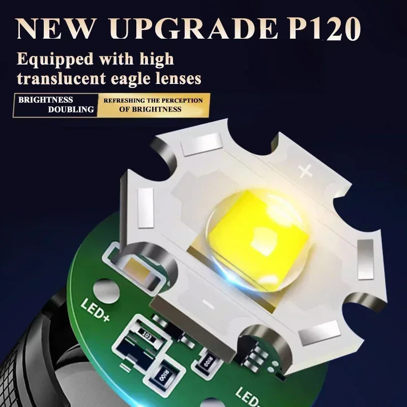 Flashlights 2000L Tactical Zoom