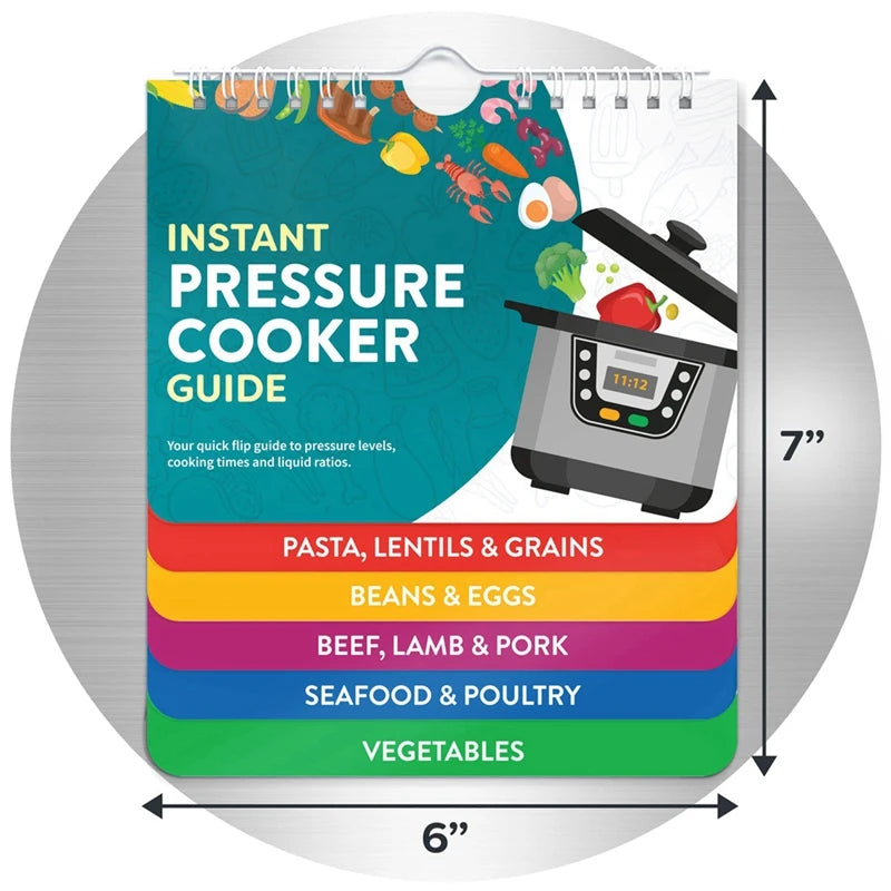 Magnetic Cheat Sheet - Instapot Pressure Cooker