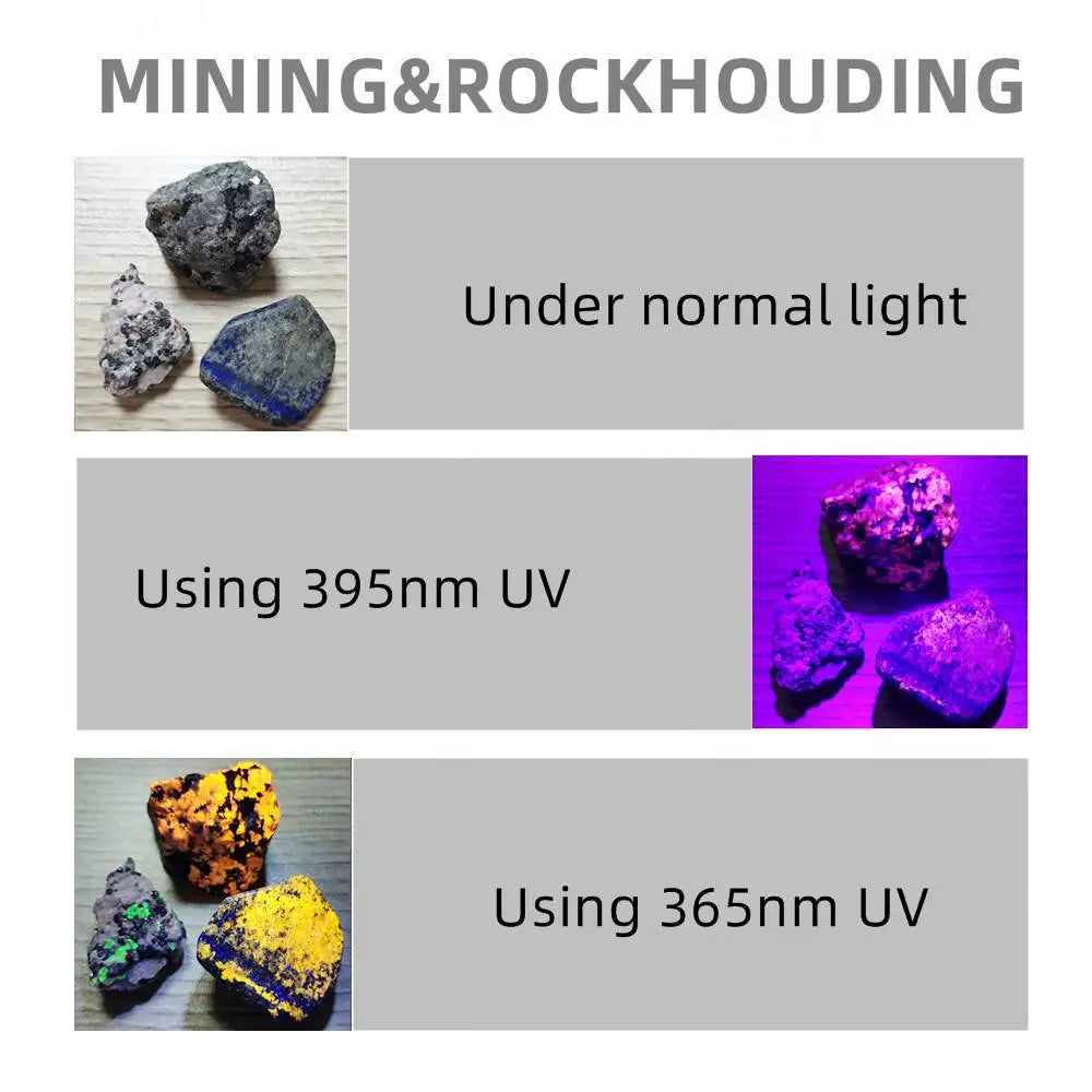 Mini UV Led Blacklight Flashlight Rechargeable, Pet Stain Leakage Marker