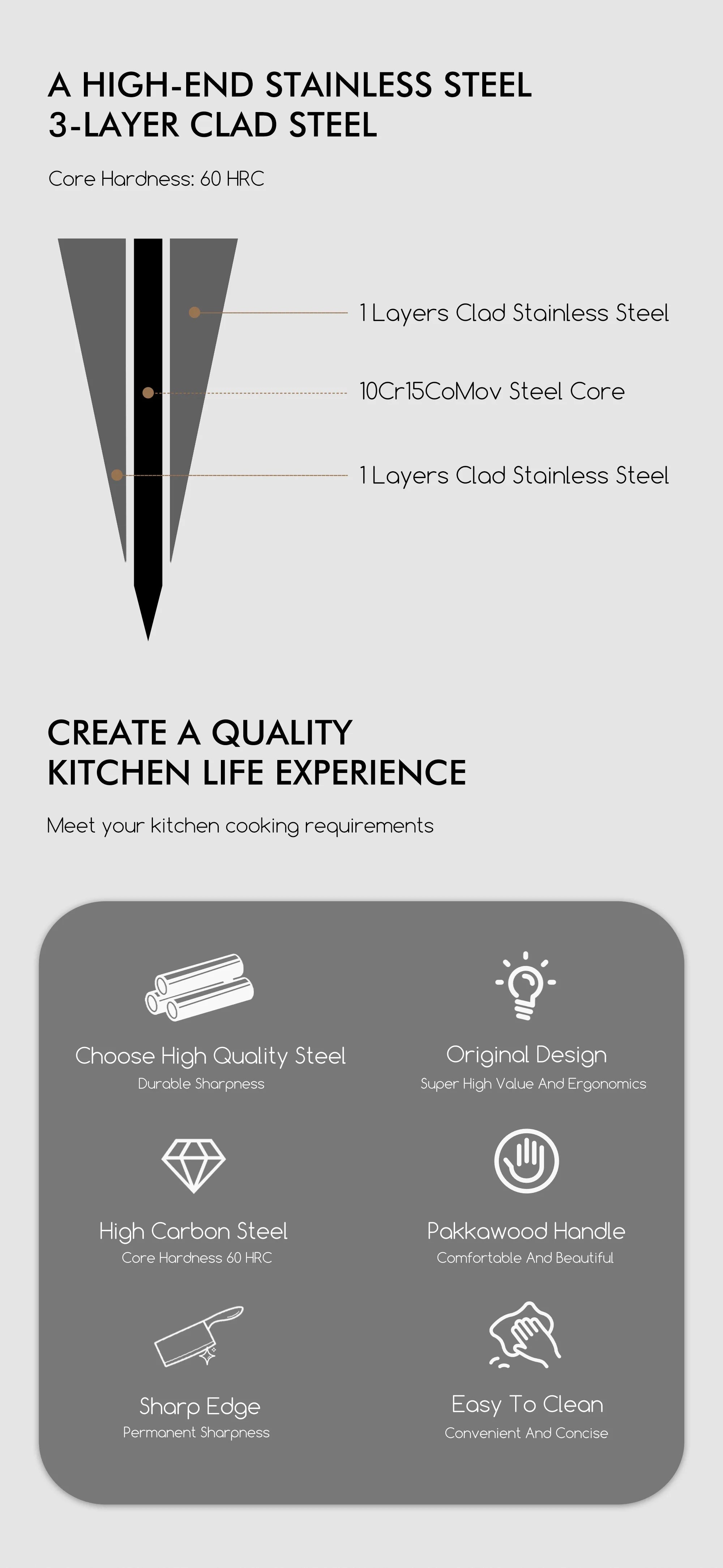 Steak Knife ,High Carbon Steel with Pakkawood Handle