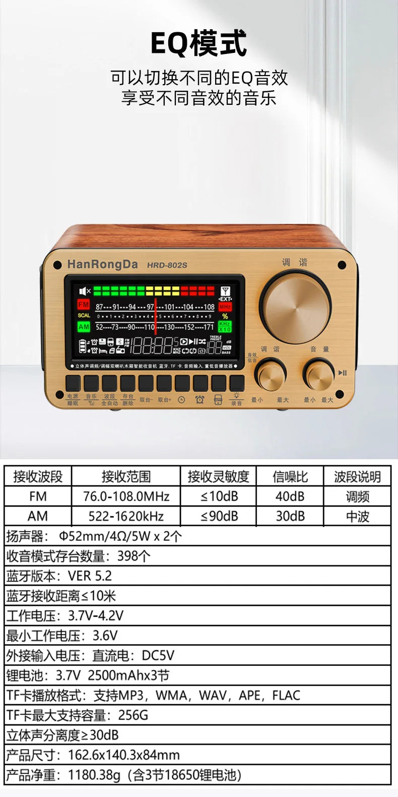 FM SW Radios Bluetooth 5.2 Dual Speaker Digital display Alarm Clock