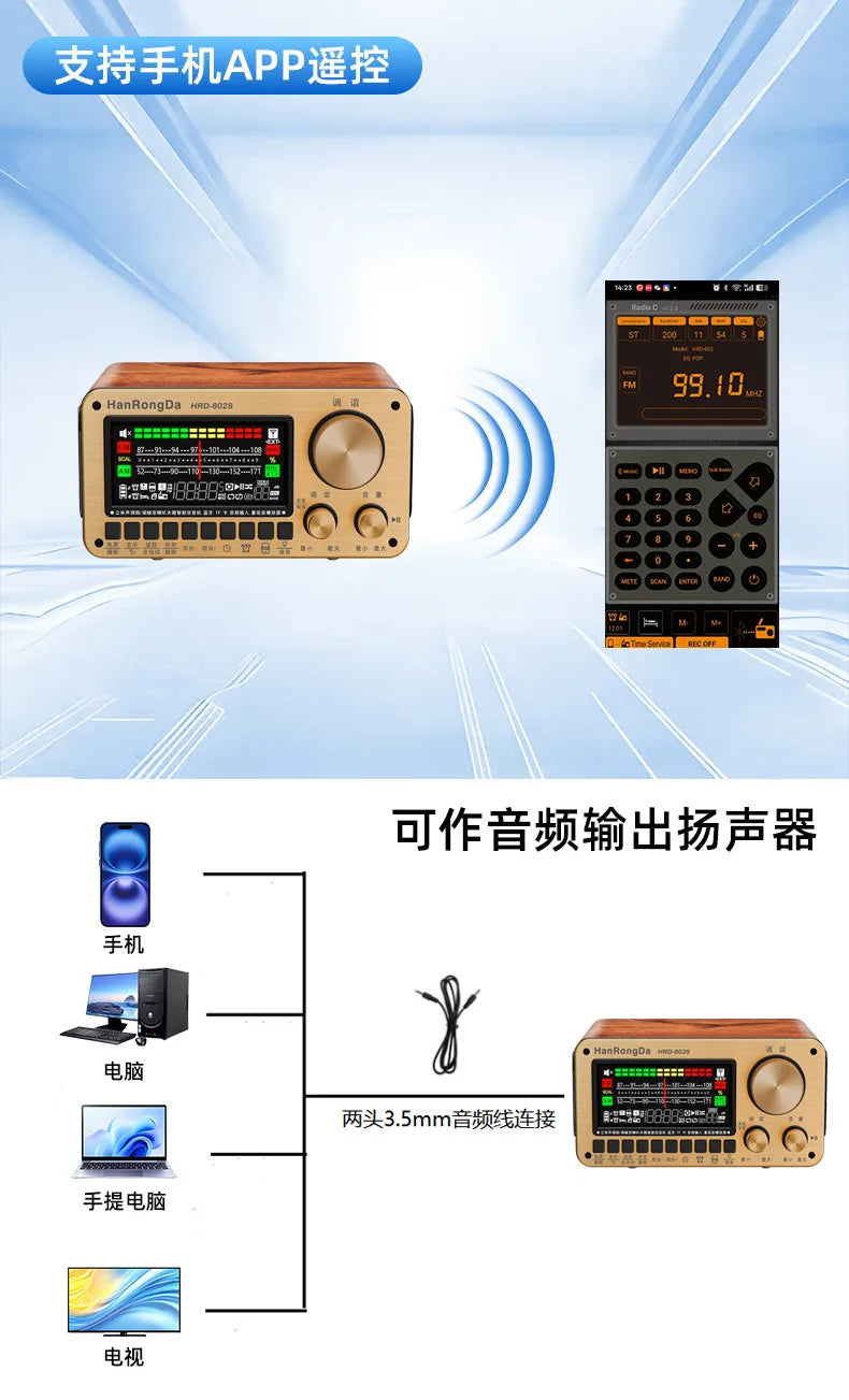 FM SW Radios Bluetooth 5.2 Dual Speaker Digital display Alarm Clock