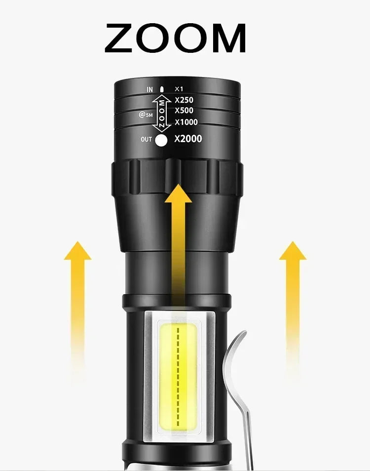Mini Portable Flashlight Zoomable Rechargeable