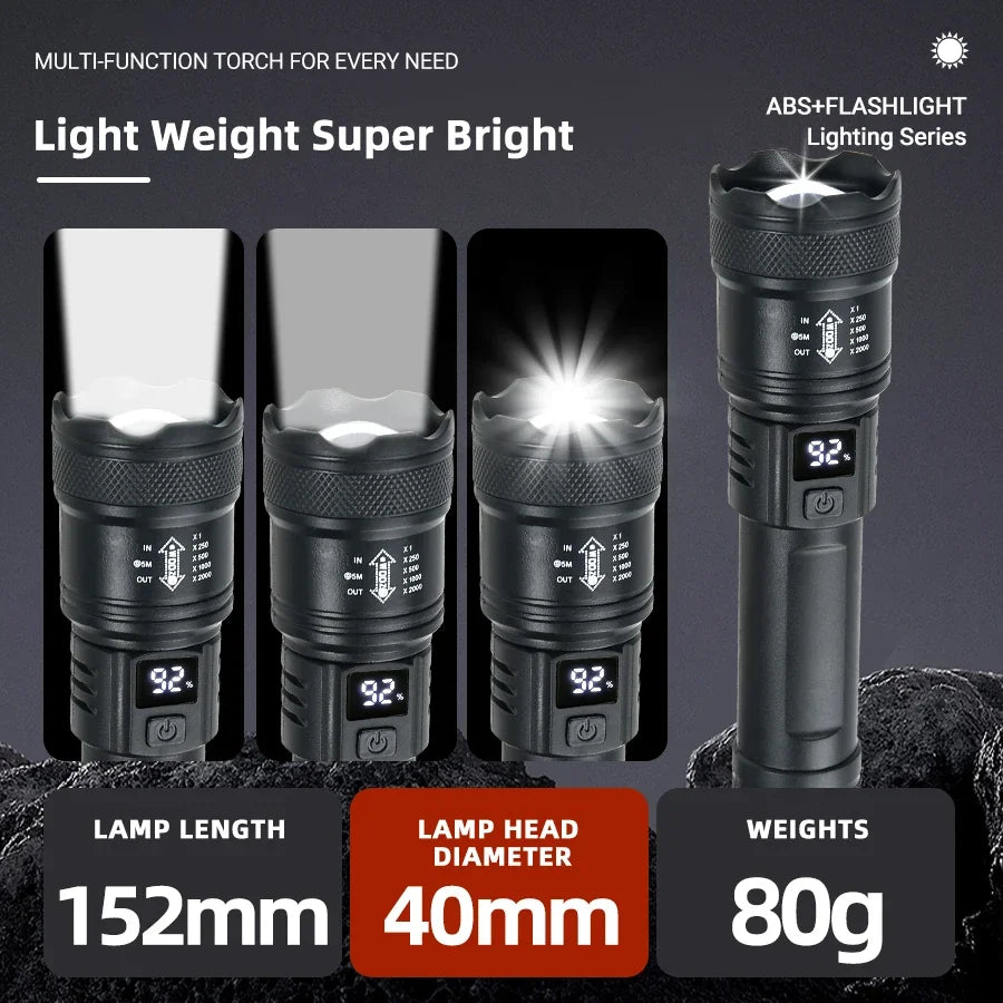 Flashlight Rechargeable Tactical Zoom