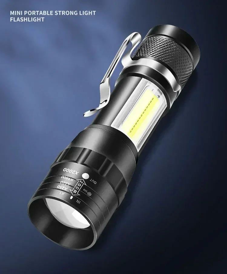 Mini Portable Flashlight Zoomable Rechargeable