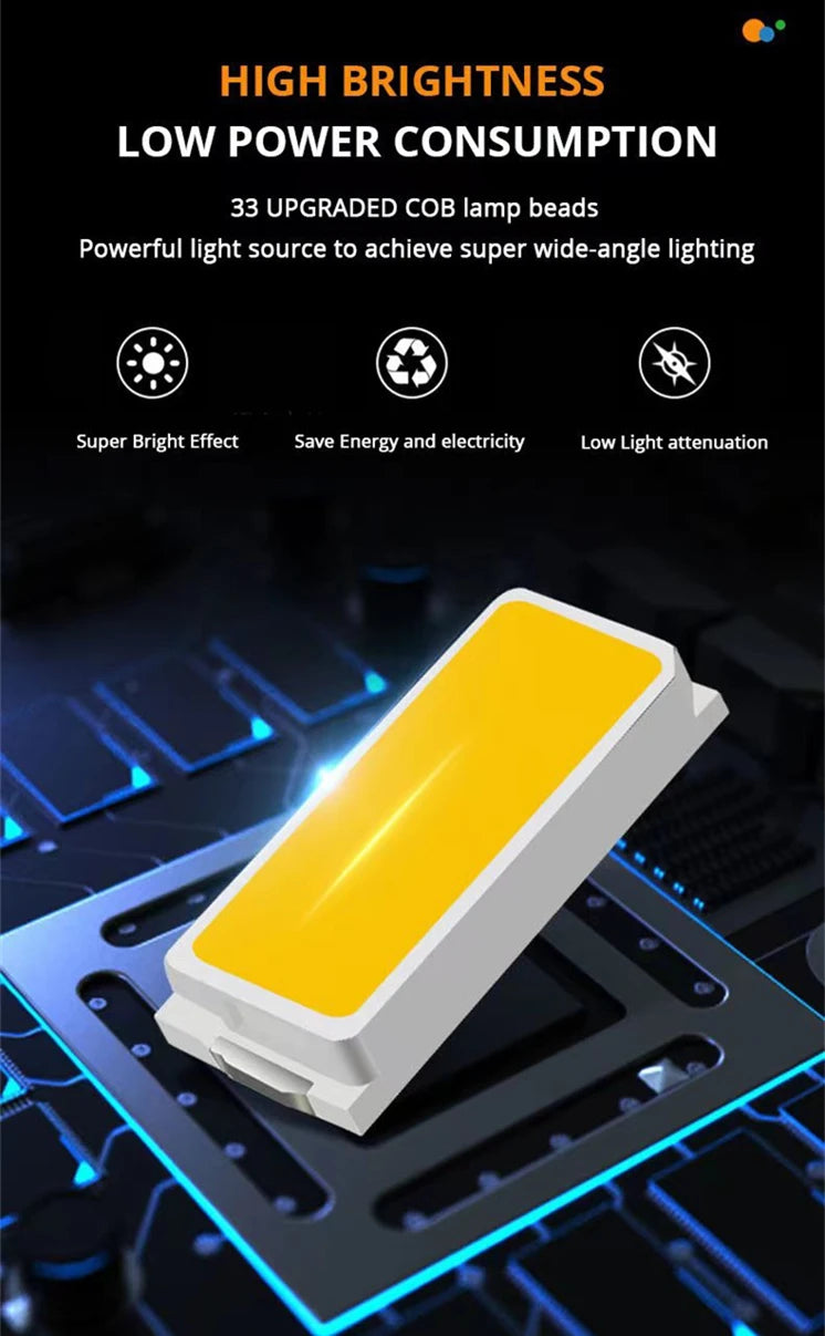 Solar Rechargeable Flashlight Zoomable Waterproof ,Can Charge Mobile Phone